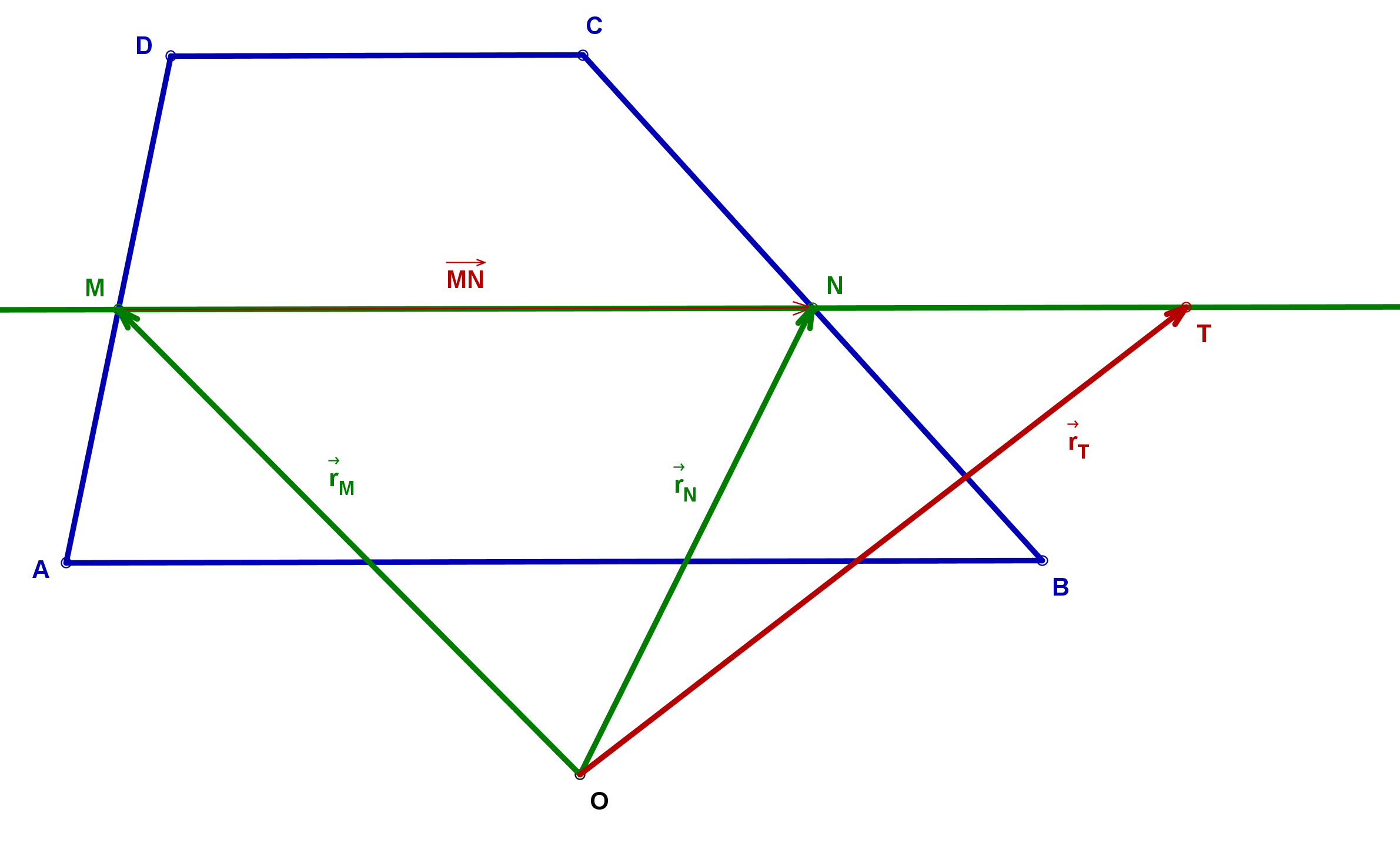 (nosilka srednjice.png)